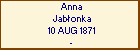 Anna Jabonka