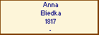 Anna Biedka