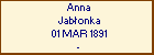 Anna Jabonka