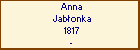 Anna Jabonka