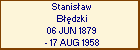 Stanisaw Bdzki