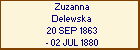 Zuzanna Delewska