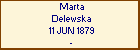 Marta Delewska