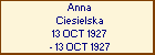 Anna Ciesielska