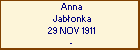 Anna Jabonka