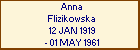 Anna Flizikowska