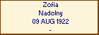 Zofia Nadolny