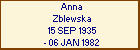 Anna Zblewska
