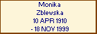 Monika Zblewska
