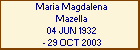Maria Magdalena Mazella