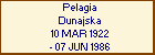 Pelagia Dunajska