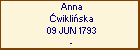 Anna wikliska