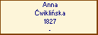 Anna wikliska