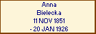 Anna Bielecka