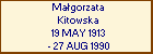 Magorzata Kitowska
