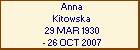 Anna Kitowska