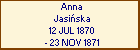 Anna Jasiska