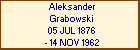 Aleksander Grabowski