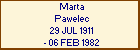 Marta Pawelec