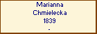 Marianna Chmielecka