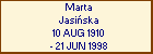 Marta Jasiska