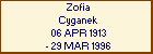 Zofia Cyganek