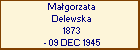 Magorzata Delewska