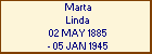 Marta Linda