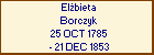 Elbieta Borczyk