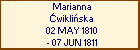 Marianna wikliska