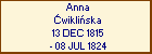 Anna wikliska