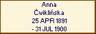 Anna wikliska