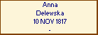 Anna Delewska