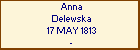 Anna Delewska