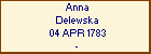 Anna Delewska