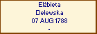 Elbieta Delewska