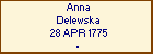 Anna Delewska