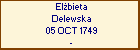 Elbieta Delewska