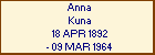 Anna Kuna
