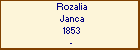 Rozalia Janca