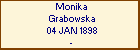 Monika Grabowska