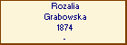 Rozalia Grabowska