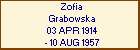 Zofia Grabowska