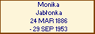 Monika Jabonka