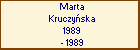 Marta Kruczyska