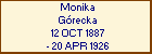 Monika Grecka
