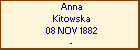 Anna Kitowska