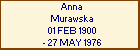 Anna Murawska