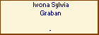 Iwona Sylwia Graban