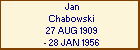 Jan Chabowski